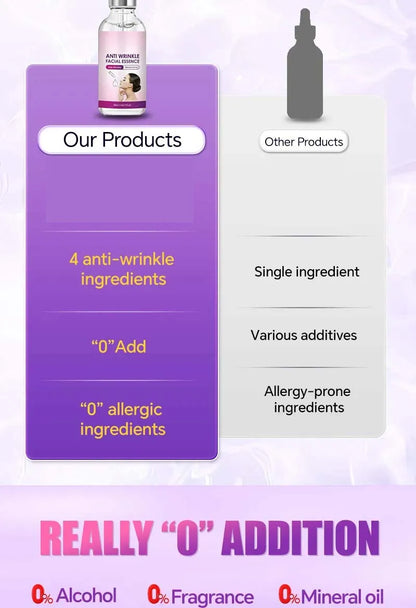 Effet anti-rides instantané, élimine les rides du visage, sérum hydratant pour les ridules autour des yeux, pattes d’oie, rides du cou