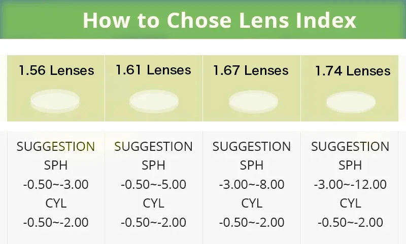 Lunettes optiques carrées ultralégères en acétate JMISUS 2026 pour femme, style papillon, anti-lumière bleue, photochromiques, adaptées à la vue sur ordonnance