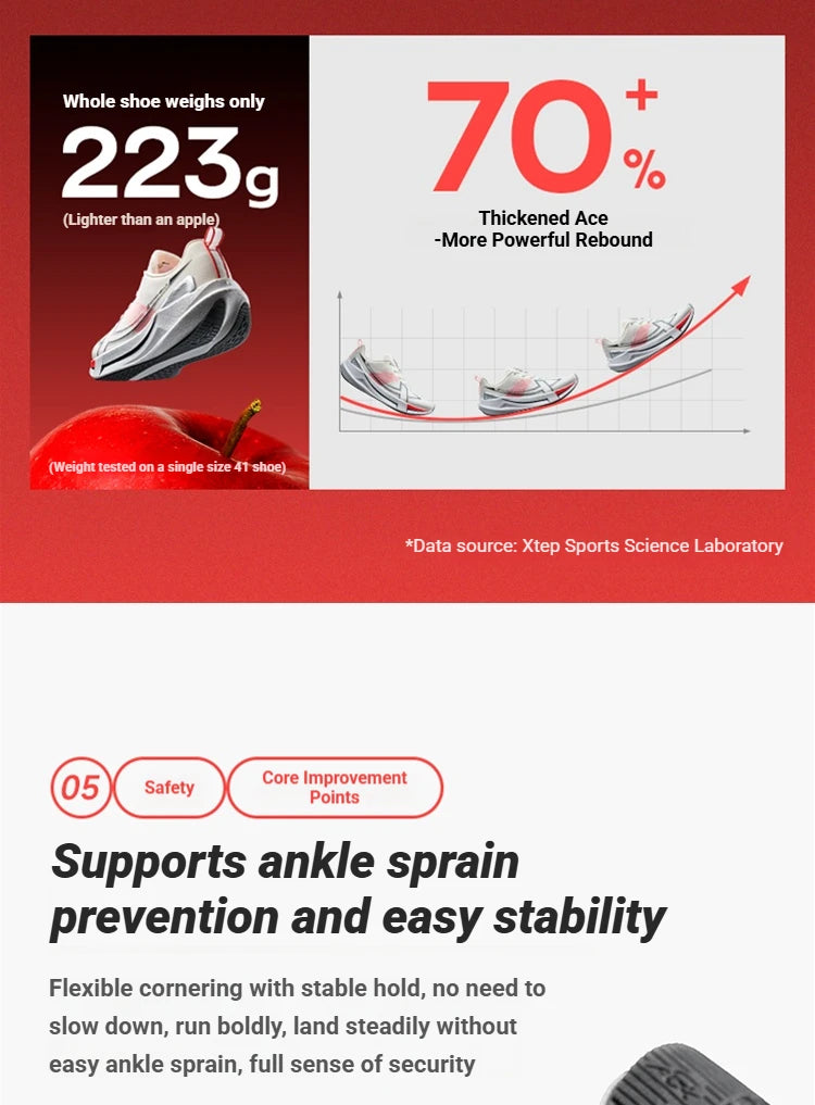 Chaussures de jogging et de course Xtep 2000km 5.0 pour femmes, amorti, design tendance, couleur durable et résistante, semelle élastique, baskets 874118110024