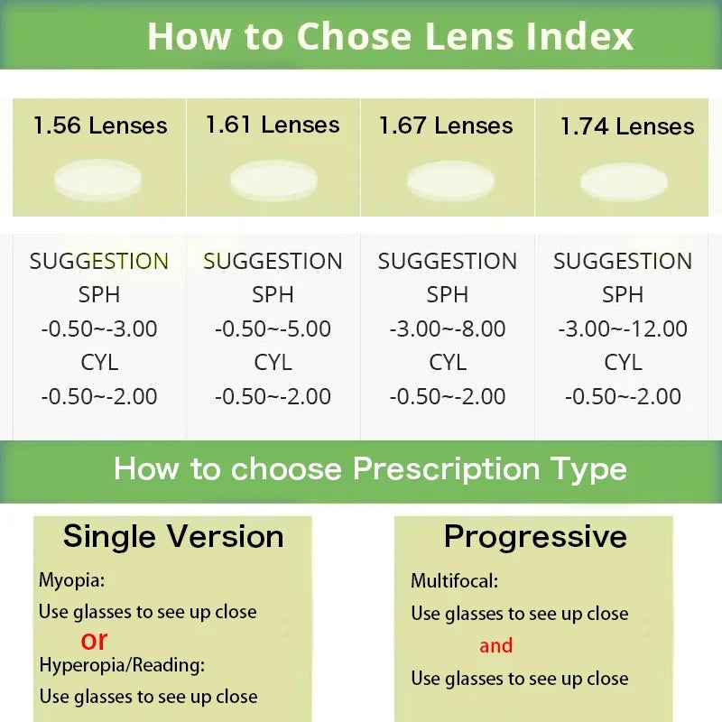 Lunettes de vue photochromiques œil de chat pour femmes JMISUS Fashion, monture papillon personnalisée, lunettes progressives anti-lumière bleue