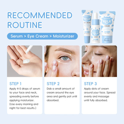 Coffret Trio Éclat au Lait LAIKOU – Kit de Nutrition Profonde, Soin Hydratant Non Gras avec Sérum, Crème Contour des Yeux et Crème Hydratante, Coffret Cadeau